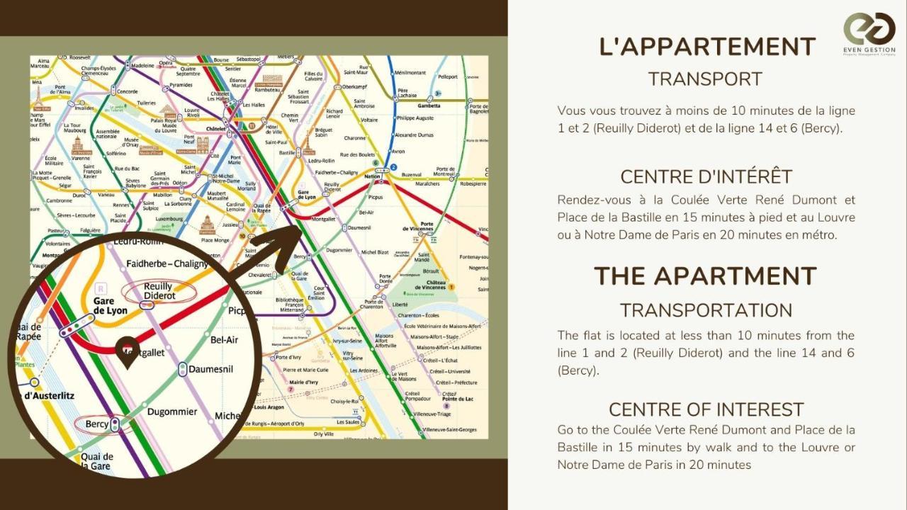 Appartement Appart 4pers #daumesnil#gare De Lyon#accor Arena